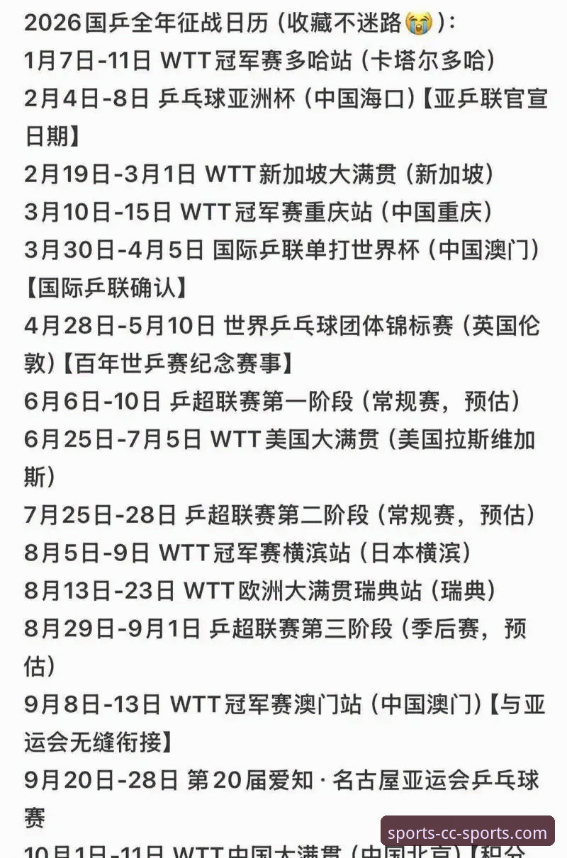 世乒赛观赛指南：在长城体育平台看懂中英男团对决的实用技巧